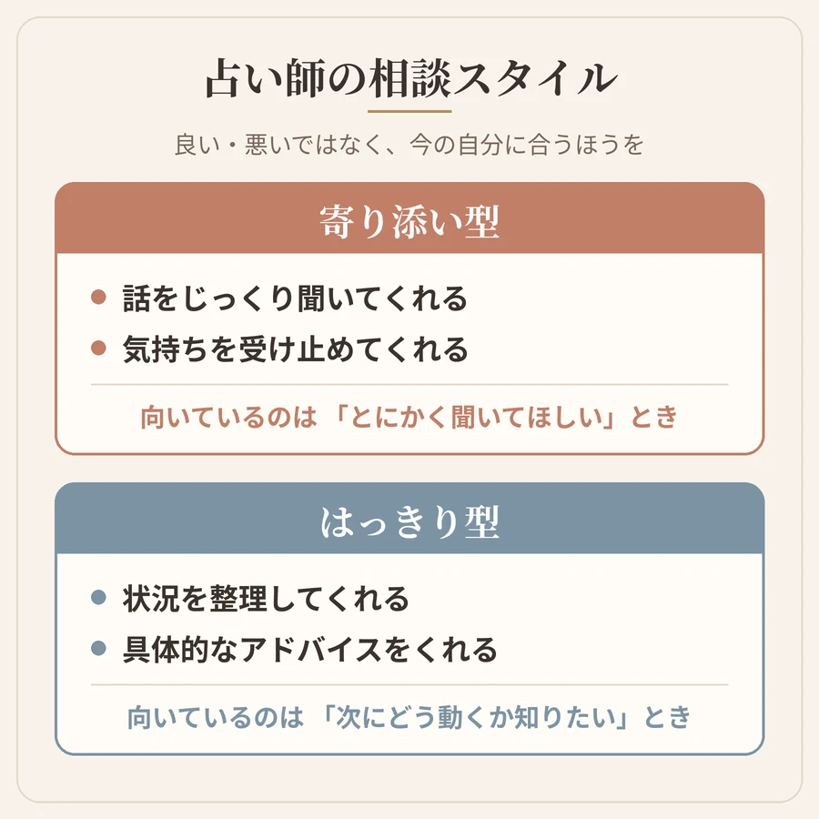 占い師の相談スタイル：寄り添い型とはっきり型の違い