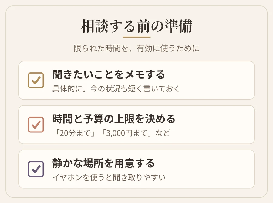 相談する前の準備：聞きたいことのメモ・時間と予算の上限・静かな場所